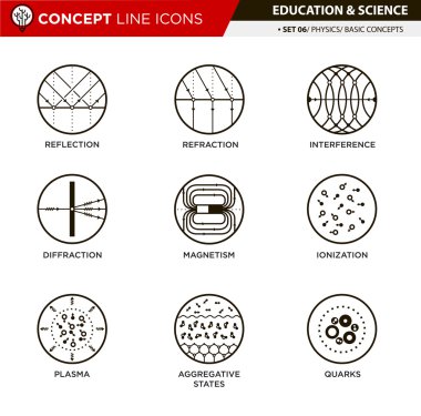 Concept Line Icons Set 6 Physics clipart