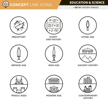 7 tarih kavramı satır Icons Set