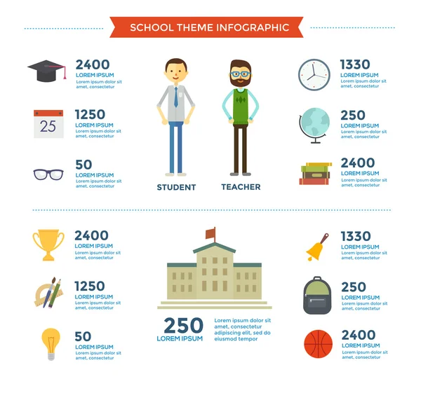 Education School Template Design Infographic — Stock Vector