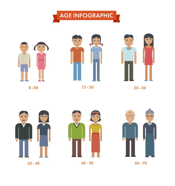 Conjunto de personas diferentes generaciones — Vector de stock