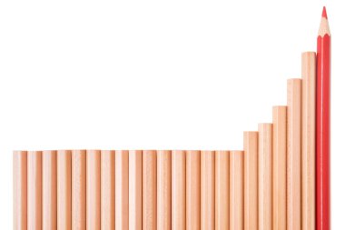 İzole keskin kırmızı renk kalem ve kahverengi kalem ba yat