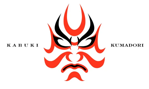 Kabuki Makeup Vector Kumadori Pattern Graphics — 스톡 벡터