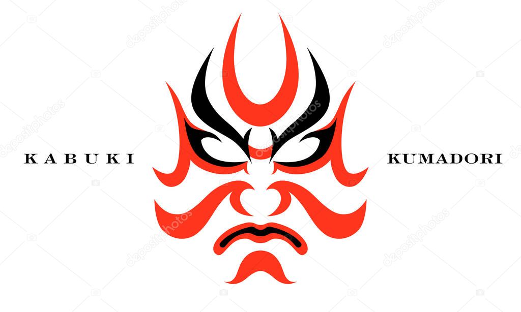 Kabuki makeup, vector of Kumadori pattern graphics