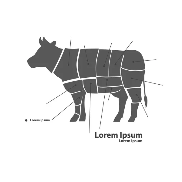 Части силуэта говядины — стоковый вектор