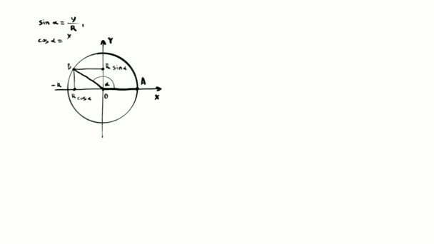 Figuras Geométricas Manuscritas Cálculos Ecuaciones Matemáticas Superiores Análisis Matemático Fórmulas — Vídeos de Stock