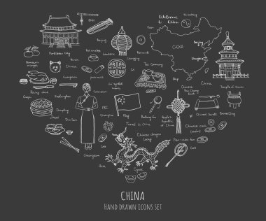Çin Icons set