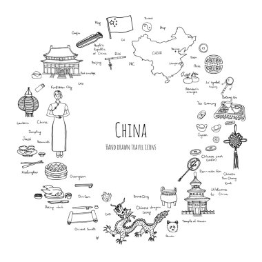 Çin Icons set