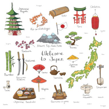 Japonya kümesine hoş geldiniz.