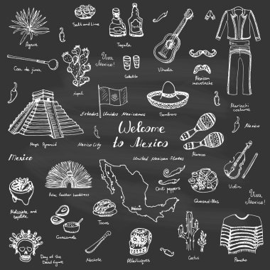 Welcome to Mexico icons set clipart