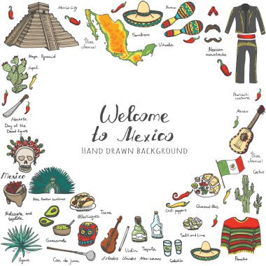 Meksika Icons set için hoş geldiniz