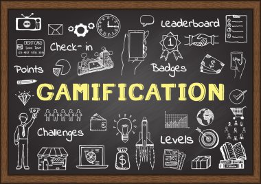 El simgeler gamification hakkında kara tahta, pazarlama konseptini çekilmiş.