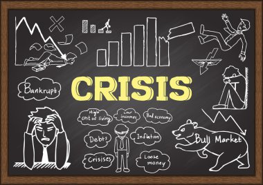 Kara tahta üzerinde elle çizilmiş kriz.