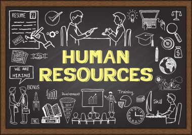 Doodles'ın kara tahta üzerinde insan kaynakları hakkında.