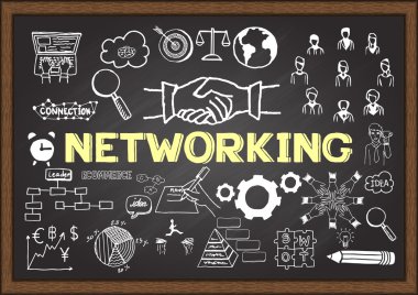 Kara tahta üzerinde çizilmiş 'Ağ' ver. İş planı.