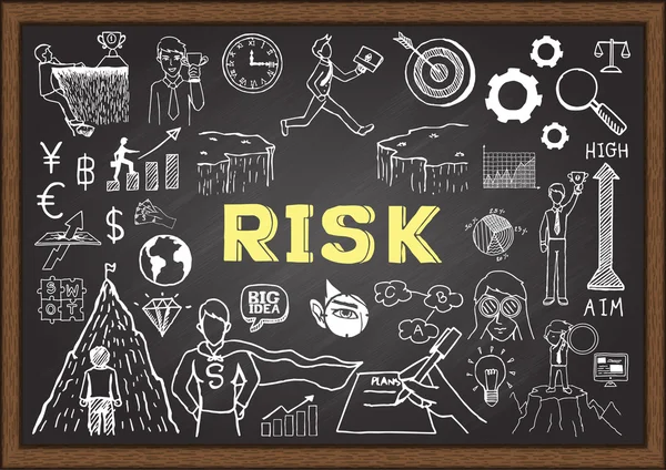 Risk kavramı ile kara tahta üzerinde iş doodles. — Stok Vektör