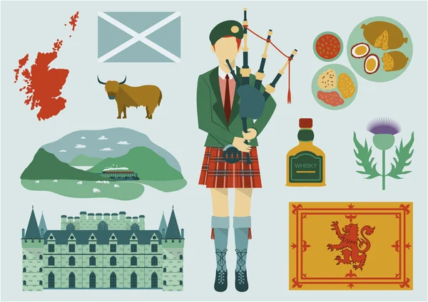 Шотландія — стоковий вектор