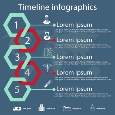 zaman çizgisi bilgi grafikleri