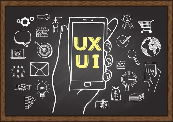 Doodles about UX UI on chalkboard. — Stock Vector