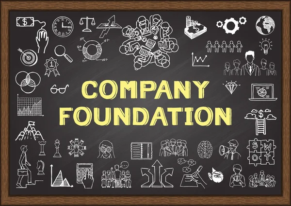 Doodle om företaget foundation på svarta tavlan — Stock vektor