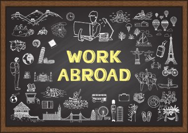 Hand drawn about work abroad on chalkboard clipart