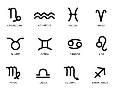 Zodyak işaretleri beyaz arka planda izole edildi. Burç burcu için yıldız işaretleri. Zodiac hattı sembolleri biçimlendirdi. Astrolojik takvim koleksiyonu, yıldız burcu vektör çizimi.