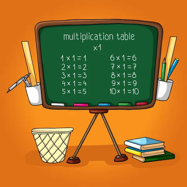 Skolstyrelsen, multiplikationstabellen, böcker, linjal, pennhållare, soptunna — Stock vektor