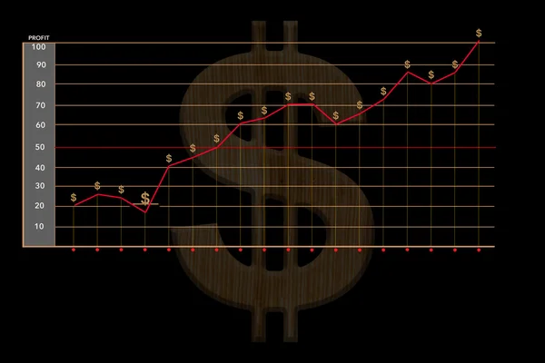 Vinst inkomst diagram abstrakt bakgrund, fokus i business öra — Stockfoto