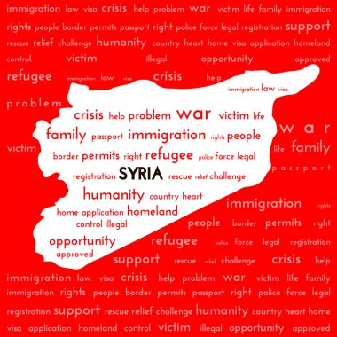 Beyaz Suriye ülke harita siluet çevrili sözlerle kanlı kırmızı renk: savaş kurban Göçmenlik Suriye mülteci. Savaş kurbanları ve mülteci krizi Akdeniz kavram. vektör çizim.