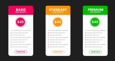 Modern Karanlık Arkaplanda Vibrant Pembe, Turuncu ve Yeşil Renk Şemaları yer alan Temel, Standart ve Premium Seçenekleri ile Profesyonel Üçlü Üyelik Fiyatlandırma Planı Karşılaştırma Masası