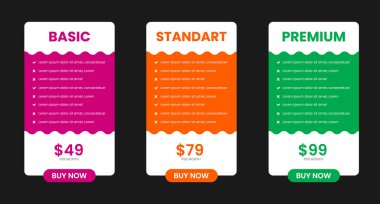 Modern Karanlık Arkaplanda Vibrant Pembe, Turuncu ve Yeşil Renk Şemaları yer alan Temel, Standart ve Premium Seçenekleri ile Profesyonel Üçlü Üyelik Fiyatlandırma Planı Karşılaştırma Masası