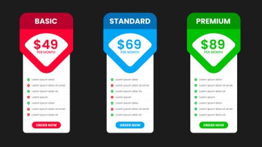 Web sitesi fiyatlandırma tablo tasarım şablonu. UI UX uygulama fiyatlandırma tablosu abonelik tasarımı veya Ürün Planı Teklif Paketi Üyelik Seçenekleri Masa Çizelgesi Bilgileri.