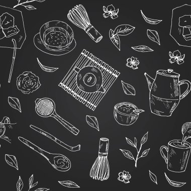 Matcha çayı Japon gelenekleri menü karalama simgeleri yazı tahtasına Vektör illüstrasyonu