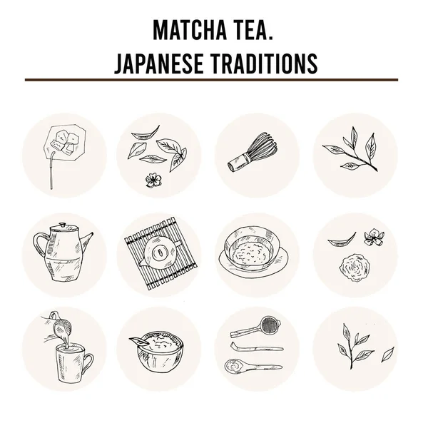 Matcha té tradiciones japonesas menú garabatos iconos Vector ilustración en pizarra — Vector de stock