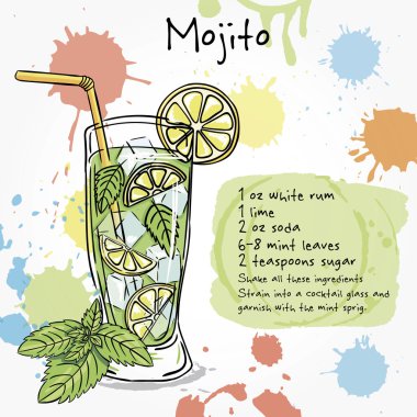 Mojito. Kokteyl elle çizilmiş çizimi.