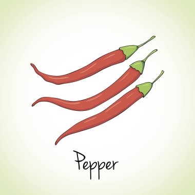 Pepper Herbs and Spices.