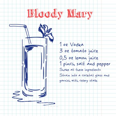 Bloody Mary kokteyl tarifi de dahil olmak üzere,