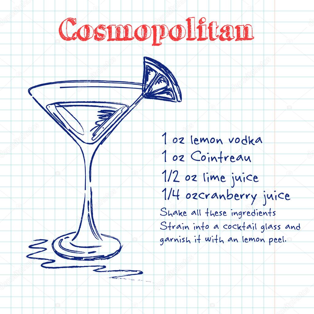 Cosmopolitan Cocktail, including recipes and ingredients.