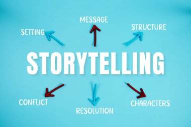 Üzerinde mavi arkaplan üzerinde renkli oklar olan kartlar üzerinde 