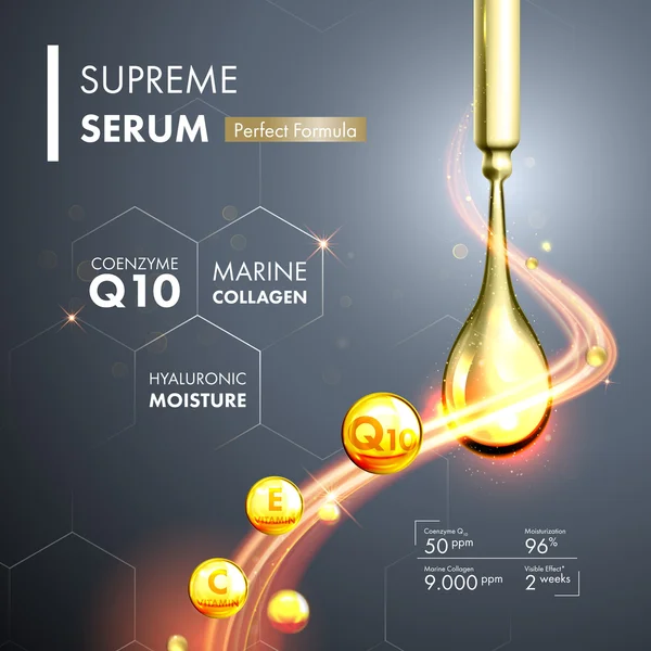 Formule de gouttes d'essence de sérum de coenzyme Q10 — Image vectorielle