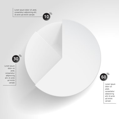 İş pasta şeması grafik paylaşım