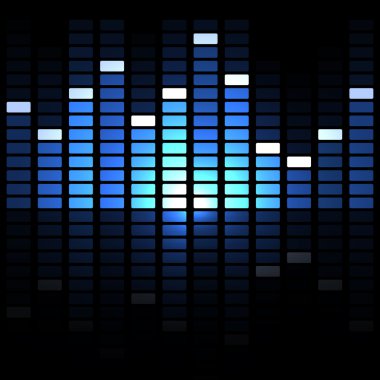 Dijital ekolayzer, renkli ses dalgası