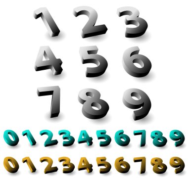 3D sayılar kümesi.