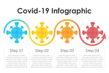 Oklu Covid-19 diyagramı. 2019-Ncov, 4 adım ya da seçeneklerle. Tıbbi sağlık hizmeti konsepti, koronavirüs sunum şablonu kullanılabilir. Vektör BilgisiName.