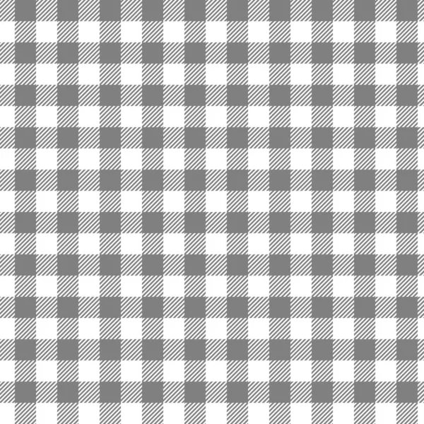 Kusursuz masa örtüsü deseni. Elbise, gömlek ve battaniye için kumaş. İskoç ekose kumaşı. Soyut arkaplan.