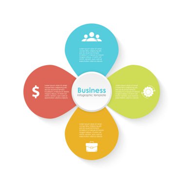 Diyagram, grafik, web tasarımı, sunum ve yuvarlak çizelge için 4 adımlı vektör çember bilgi şablonu. İş çiçeği konsepti.