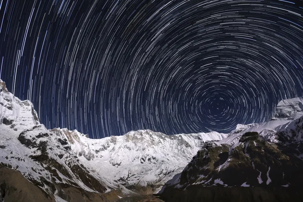 Uroboros, evren iplikçilik