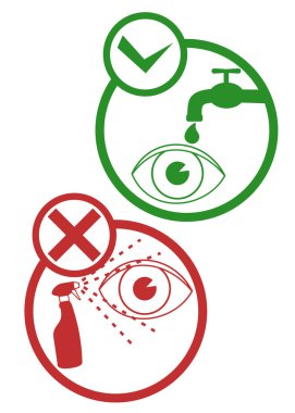 Sprey işaretleri durulama