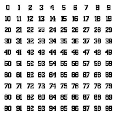 80 'lerin stil tasarımlı 100 sayı