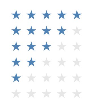 Beş yıldız derecelendirme vektör çizimi 