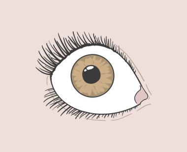 Şaşırmış göz çizimi tasarımı